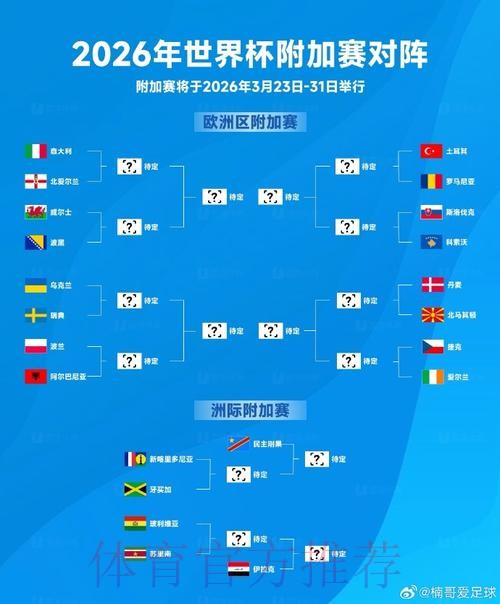 2026世界杯滚球教程最新网址