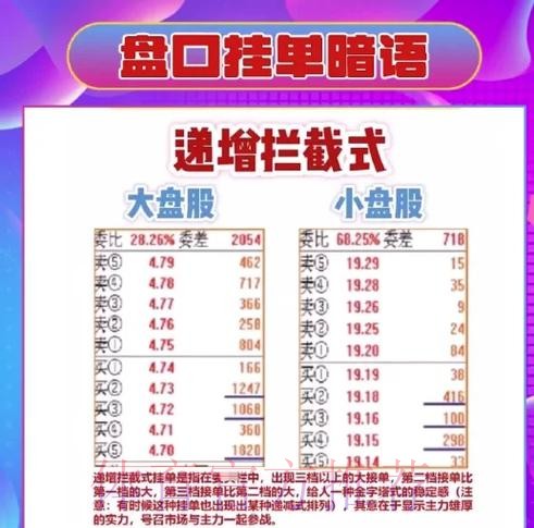世界杯盘口排行解析与最佳选择 世界杯盘口排行解析与最佳选择